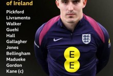 跟队：利夫拉门托很可能转会曼城；纽卡目前没有换帅打算