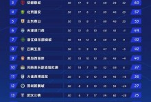 中国台北代表队3月大名单：安以恩入选，中超、中甲5人在列