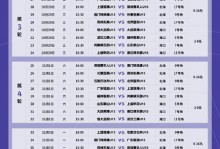最近足球赛消息（最近足球比赛时间）