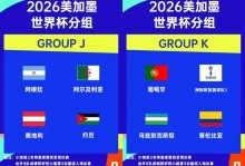 奥莱报：阿根廷26人大名单敲定22人，最后4席争夺进入白热化