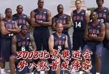 08年奥运会德国篮球队阵容（08奥运会对德国男篮主场哨）