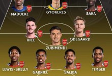 利物浦盯上葡体神锋苏亚雷斯！接班哲凯赖什后，他要送阿森纳出局