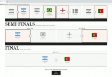 卡拉格预测世界杯小组赛：巴西小组第二；日本力压瑞典出线 - 体坛快讯 - 体育盛宴厅