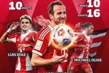 布赖特纳：皇马战拜仁？我会赢；拜仁三叉戟是最强进攻组合