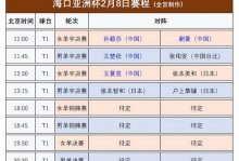 亚洲杯历届冠军时间（亚洲杯历届冠军榜冠军）