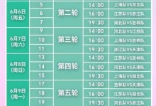 cba全明星赛哪天开打（cba全明星赛几号）