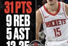 火箭拒20分逆转赢在哪：谢泼德回首发27+9三分生涯新高 变阵奏效