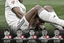 阿斯：因后防伤病过多，皇马将启用卡斯蒂亚新星拉米尼-法蒂