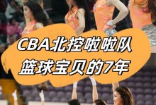 cba八大篮球宝贝（cba八大篮球宝贝是什么）
