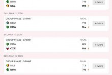 轰26分难逃出局厄运！巴西34岁老将泪洒当场 捷克拿门票让她心碎