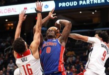 NBA战报：活塞130-117奇才，杰伦-杜伦36+12+2