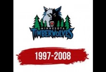 森林狼队的英文（森林狼队的英文缩写）