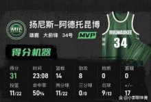 NBA战报：雄鹿134-123步行者，内史密斯空砍32分