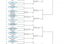 奥运比赛分径赛和什么两部分组合（奥运会田径比赛项目的比赛通常先分两组进行及格赛）
