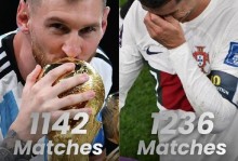 解锁900球！38岁梅西再创2大纪录：用时最少+最年轻 第2名均是C罗