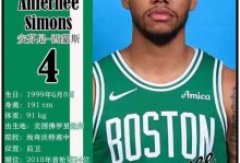 西蒙斯：我希望每一场比赛都能上场；接下来每一场都是决赛