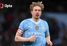 回归依然是顶级中场？德布劳内伤缺半年后，复出进入大名单！