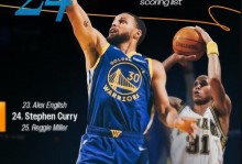 追梦：库里今天给我发了短信，说他保证会尽快回归赛场