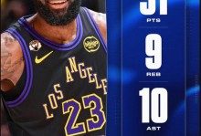 半场8中8轰18+1断1帽！41岁詹皇四次暴扣身体状态极佳 湖媒赞GOAT