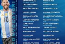 新一期阿根廷队身价榜：小蜘蛛、恩佐9000万欧第1，梅西1500万