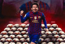 详解梅西900球里程碑：2次单场5球！年度91球神迹 世界杯13球