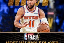 NBA战报：尼克斯110-107险胜勇士取NBA3连胜，布伦森30+1+9