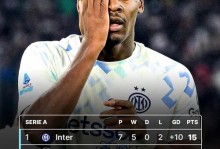 【观察】米兰争冠，梦醒时分