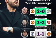 拉爵梦想曼联挖恩里克执教！尚未决定卡里克转正机会，一人已出局