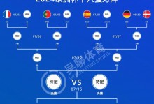 法甲欧洲赛事资格争夺：赛程、态势、缺阵情况……谁真正占优？