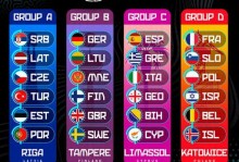 欧锦赛男篮比赛结果（2025男篮欧锦赛决赛）