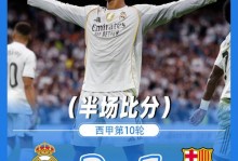 巴萨：不容错过的皇马馈赠 - 体坛快讯 - 体育盛宴厅