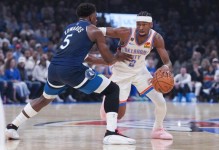 连续128场20+！亚历山大20+10惊险延续纪录 雷霆8连胜擒森林狼