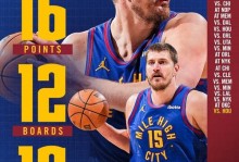 掘金10连胜稳西部第三！约基奇198次三双早早打卡 ESPN晒又一伟业