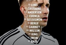 普罗辛内茨基：满意自己经历，我是少数效力过皇马巴萨的疯子