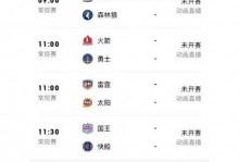 腾讯体育nba直播怎么看（腾讯体育能看nba）