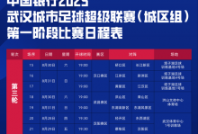 比赛赛程是什么意思（赛程和赛事的区别）