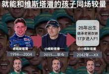 79岁佛爷老眼昏花？43岁少帅远逊阿隆索:前20场仅13胜 本世纪最差