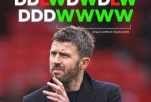 大英卡洛斯恐梦断世界杯，曼联受益！卡里克谈700万小将首秀条件