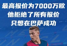 费尔明谈对阵马竞：想扭转之前留下的遗憾，我们已经准备好了