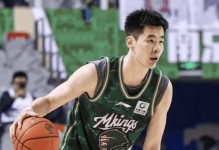 CBA战报：同曦101-95浙江，郭昊文27+8+8