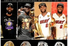 进球总数升历史第一！詹姆斯遭遇“里程悲”