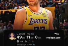 半场惨案！雷霆半场领先湖人31分，亚历山大超神东契奇MVP梦碎？