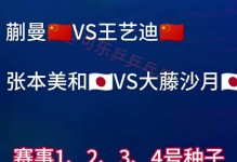 WTT重庆冠军赛 | 石洵瑶2-4憾负张本美和，女单4强中日球员各两席