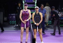 最新 WTA 排名出炉，莱巴金娜历史性跻身前二，多位选手创新高