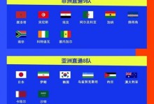 2022欧洲超级杯什么时候开始（2022欧洲超级杯什么时候开始比赛）