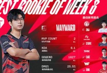 瓜帅：月度最佳是目前最不重要的事，我没拿说明别人实至名归