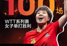 重庆站最佳一战！王艺迪3-0领先被拖入抢7：决胜局10-1打崩申裕斌