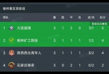 榆林漠北矿工发布2026赛季球衣：主场球衣为绿色，客场白色