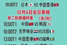 2022年世界杯女足比赛时间（2021年世界杯女足）