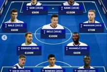 德转更新苏超身价前10：恩格斯1800万第1，热刺外租小将穆尔第2